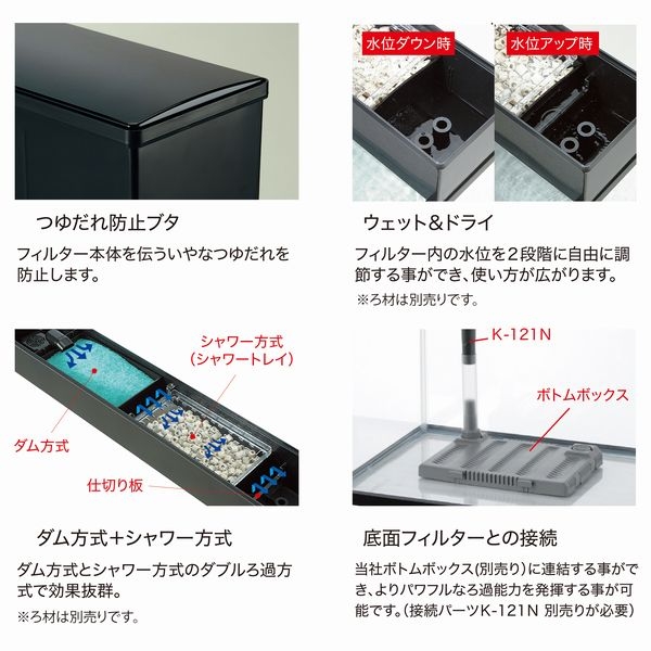 上部フィルター コトブキ スーパーターボ９００z 静音 らくらく ワンタッチ 手軽 インテリア 金魚 メダカ 水草 大阪 水槽 メンテナンス リース レンタル水槽 メンテナンス大阪 インテリア オーダーメイド 水槽設置 内装 大阪 関西 熱帯魚メンテナンス 海水魚