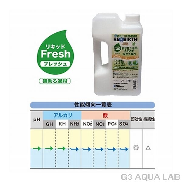 ��С������ꥭ�å� �ե�å��� 1000ml��[4580197652054]