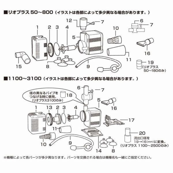���ߥϥ���Rio+ 1700 60Hz��[4971664940192]