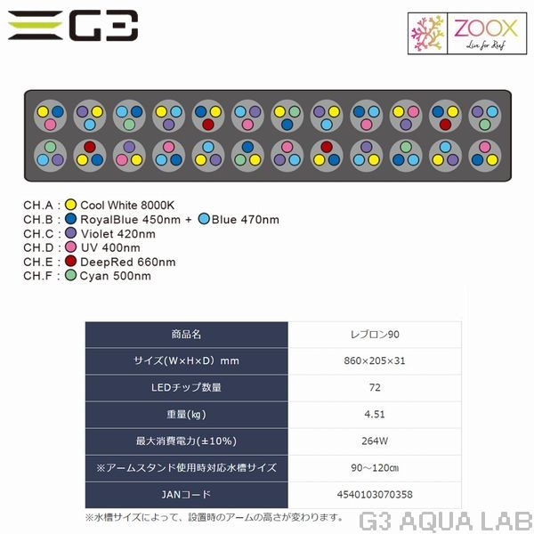 �ڼ��󤻡�zoox��REVLON90����֥���90��[4540103070358]