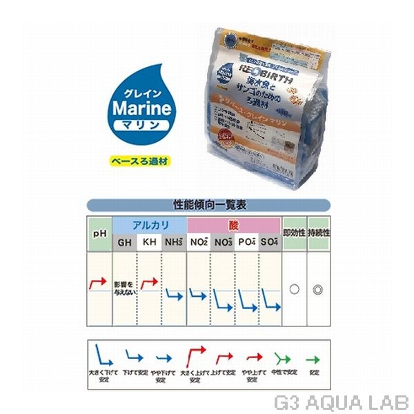 ��С��������쥤�� �ޥ�� 300L�ѡ�[4580197653334]