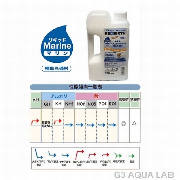 ��С������ꥭ�å� �ޥ�� 1000ml [4580197652368]