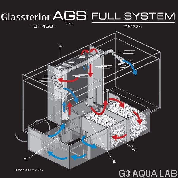 GEX�����饹�ƥꥢAGS OF-450���֥�å���[4972547036261]