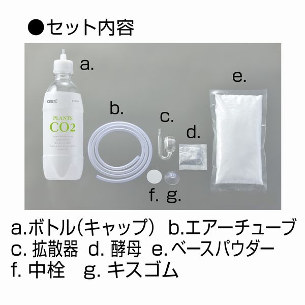 GEX ȯ�ڼ�����CO2 �������������åȡ�[4972547036827]