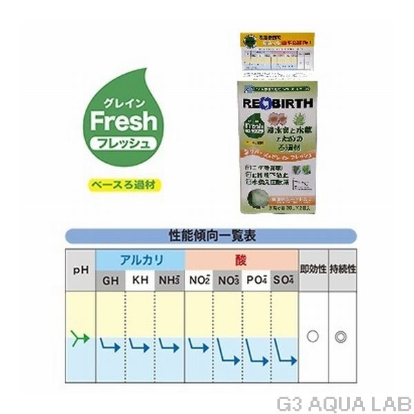 ��С������쥤�� �ե�å��� 200cc 2������[4580197654065]