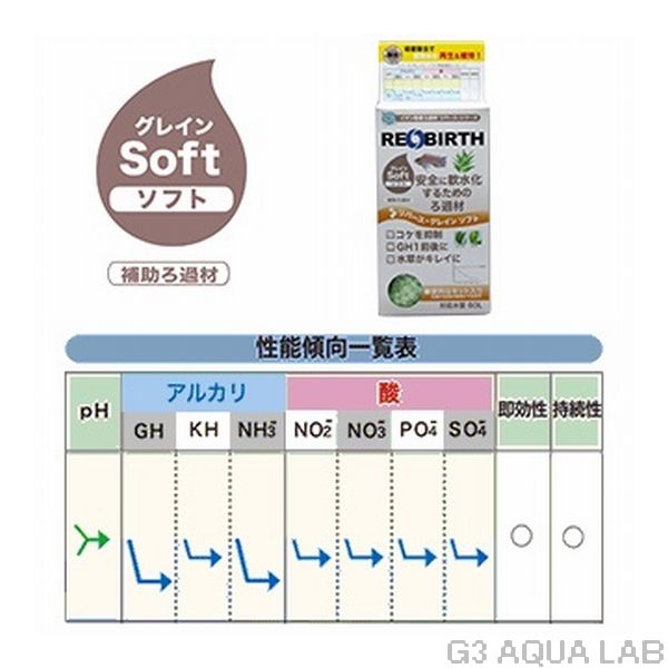 ��С������쥤�� ���ե� 150cc��[4580197651033]