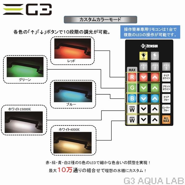 ���󥹥� �ޥ�����顼LED 300��[4934743016416]
