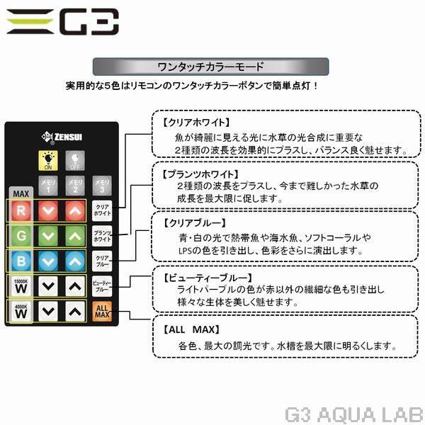���󥹥� �ޥ�����顼LED 900��[4934743016430]