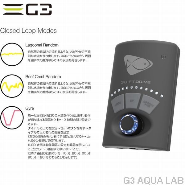 Vectra series2 M2 Centrifugal Pump��[653341188427]