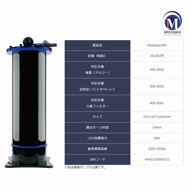 �ڼ��󤻡�zoox MYSTIQUE 180��[4540103000072]