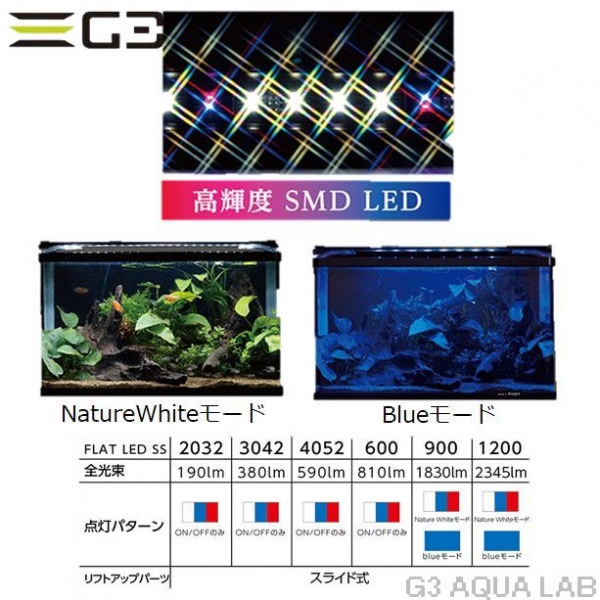���ȥ֥� �ե�å�LED SS ����С� 900��[4972814033672]