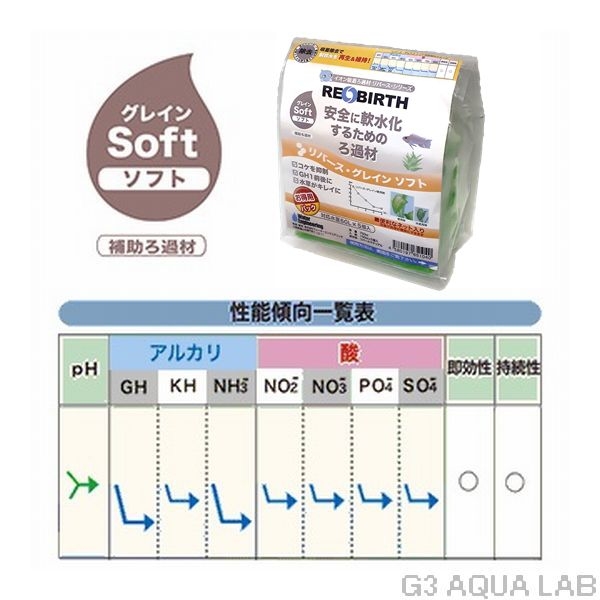 ��С������쥤�� ���ե� 300L��[4580197651040]