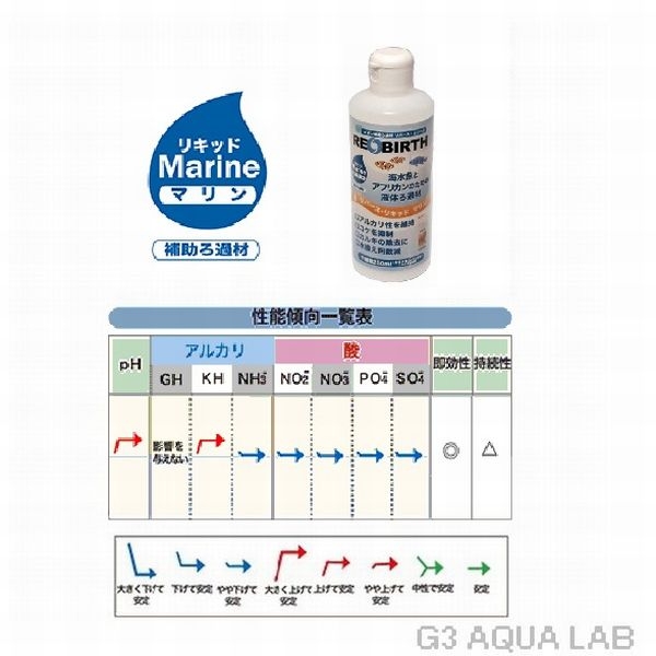 ��С������ꥭ�å� �ޥ�� 100ml [4580197652320]