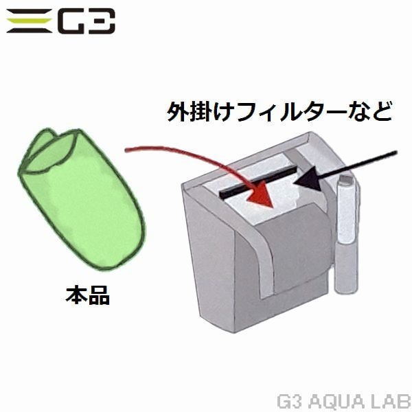 ��С����ץ饹���쥤��  Ǯ�ӵ� 10L�� 2������[4580197655123]