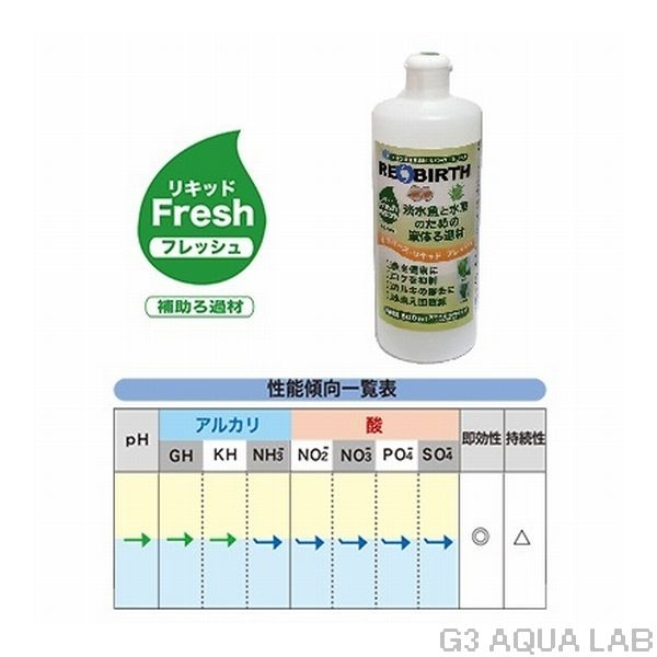 ��С������ꥭ�å� �ե�å��� 100ml��[4580197652023]