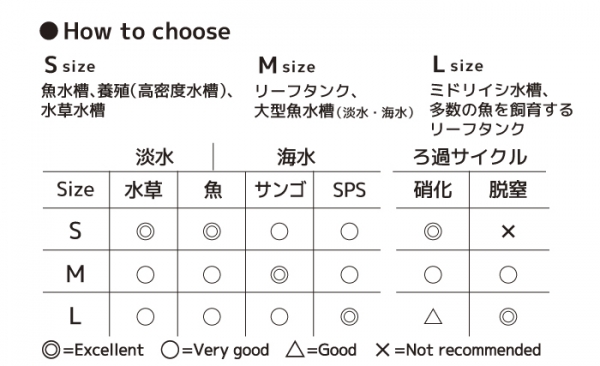 �ⵡǽ���� �Х�����ǥ��� M��������[4540103020025]