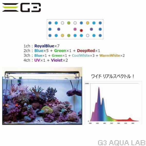 volxjapan GrassyWing2 Marine 30 (LPS model)��[4560381573969]