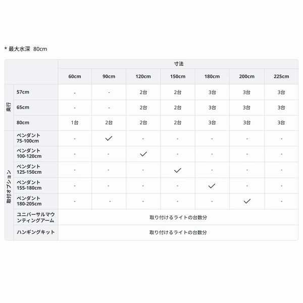 ��åɥ��� �꡼��LED ReefLED160S���ϥ󥮥󥰥��å�