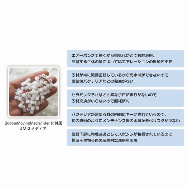 zissAQUA ZBR-150 ������ɥ����ס�[8809574560307]