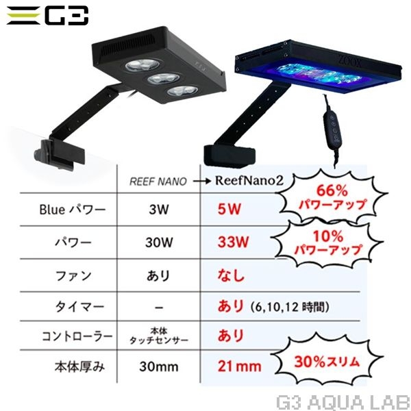zoox�����ץƥ��ޥ����꡼�եʥ�2��[4540103070389]