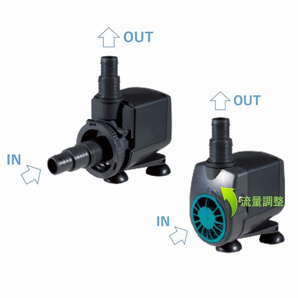 ネワ ジェット NJ1700 流量1400〜1800L/h(60Hz)