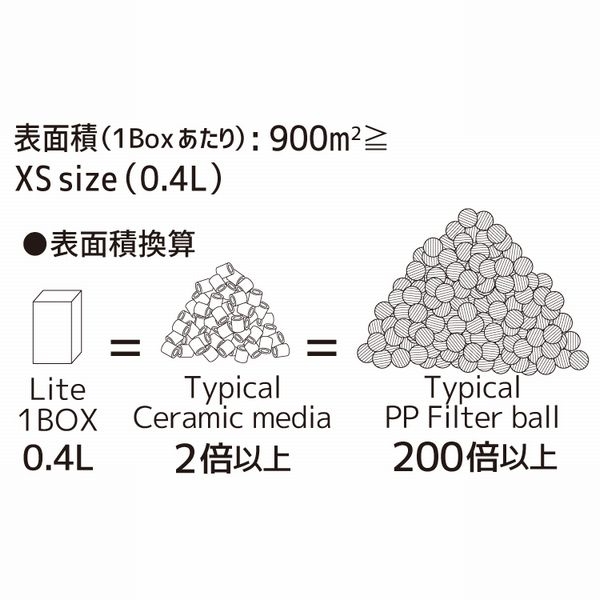 �Х�����ǥ��� �饤�ȡ�pH�徺������[4540103420016]