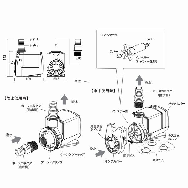 ネワ ジェット NJ2300 流量1500〜2100L/h(60Hz)