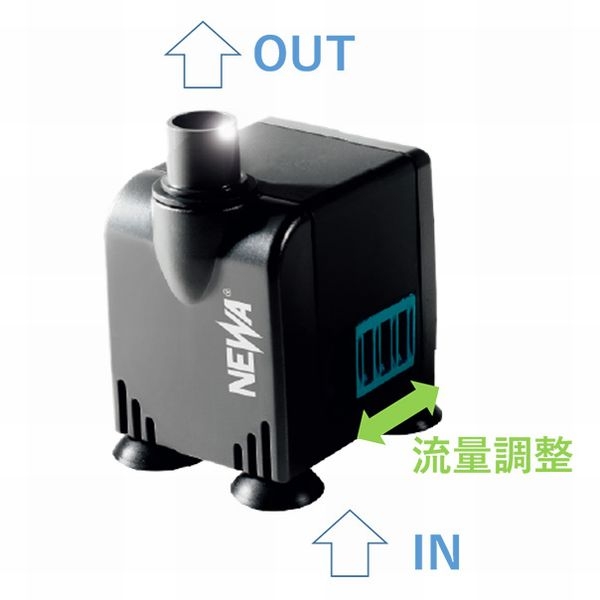 ネワ ミクロ MC320 流量15〜260L/h(60Hz)