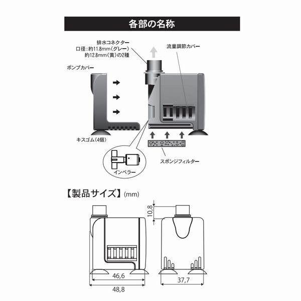 ネワ ミクロ MC320 流量15〜260L/h(60Hz)