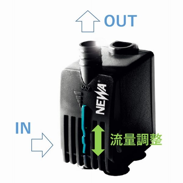 ネワ ミニ MN404 流量70〜400L/h(60Hz)