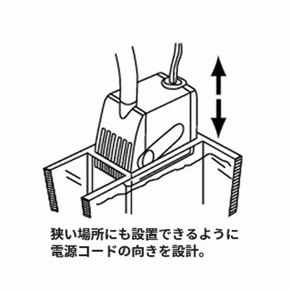 ネワ ミニ MN606 流量320〜590L/h(60Hz)