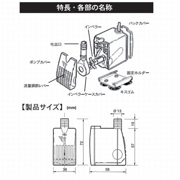 ネワ ミニ MN606 流量320〜590L/h(60Hz)