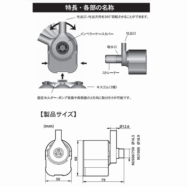 ネワ マキシ ジェット MJ1000 流量1000L/h(60Hz)