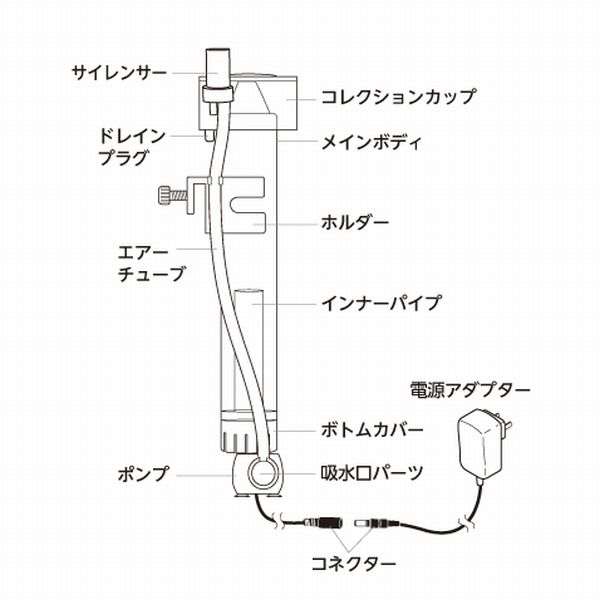 ���륫 ���륫�����ޡ��ߥ˥å�II�ǥ�å���[4540103480195]
