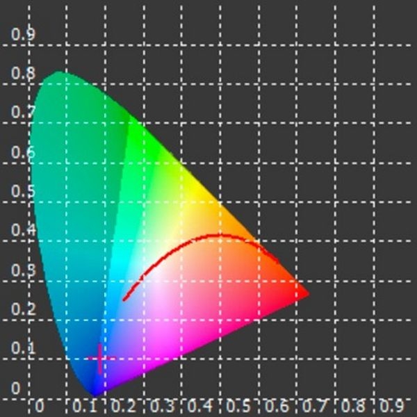 ZOOX Lagoon shiner 90 (쥯󥰥)  [4540103070464]
