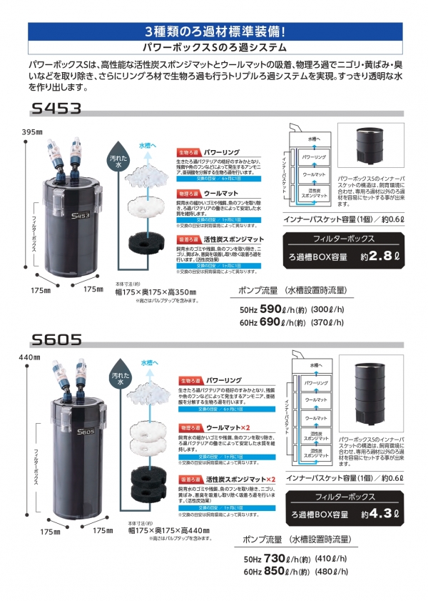 ���ȥ֥� �ѥ�ܥå��� S453��[4972814532458]