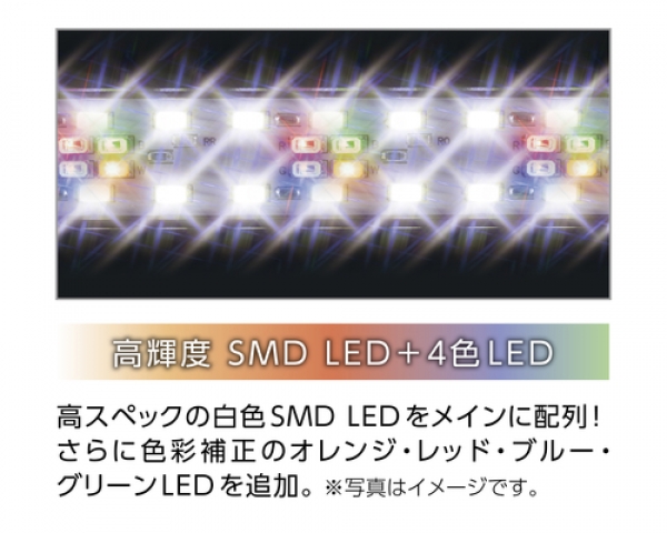 ȥ֥ եåLED S-5 3040B[4972814033900]